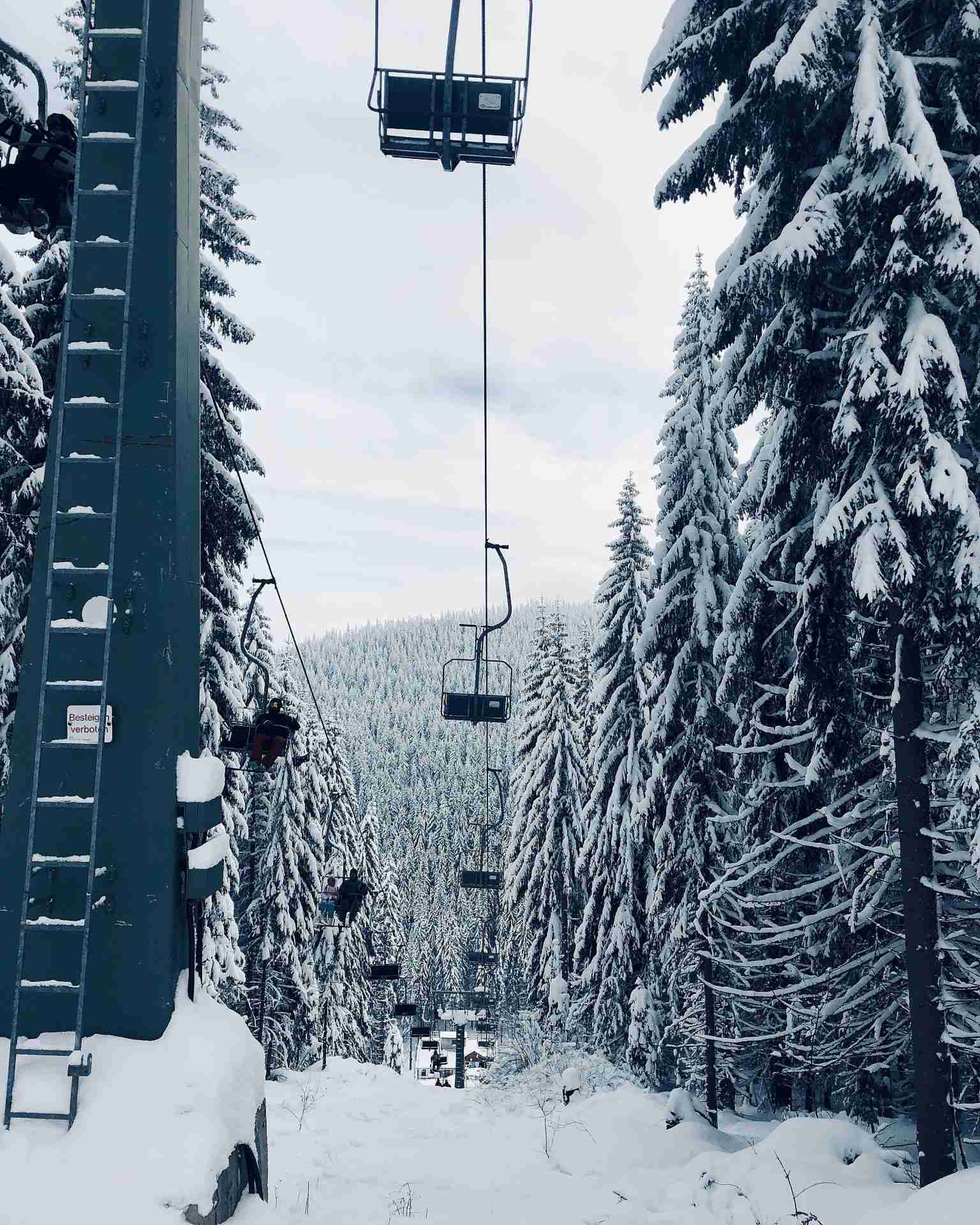 Ski Resort Selection